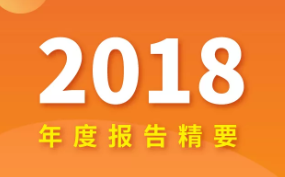 一张图看懂bat365官网登录入口新材2018年报！
