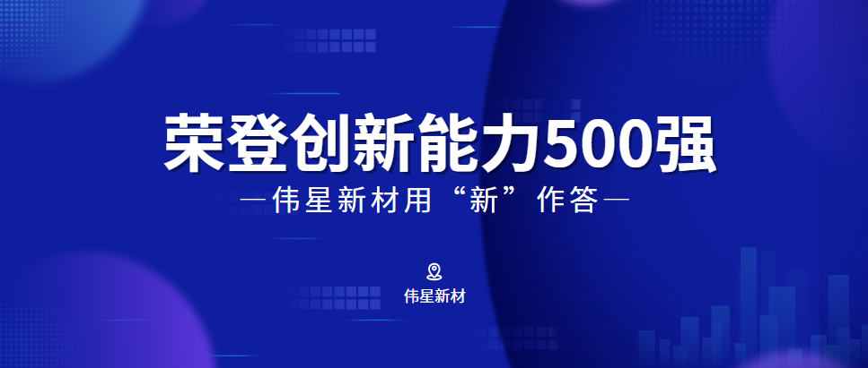 荣登浙江省高新技术企业创新能力500强，看bat365官网登录入口如何向“新”而行